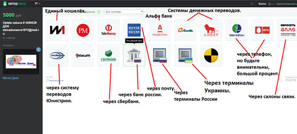 Оплата через Интеркассу